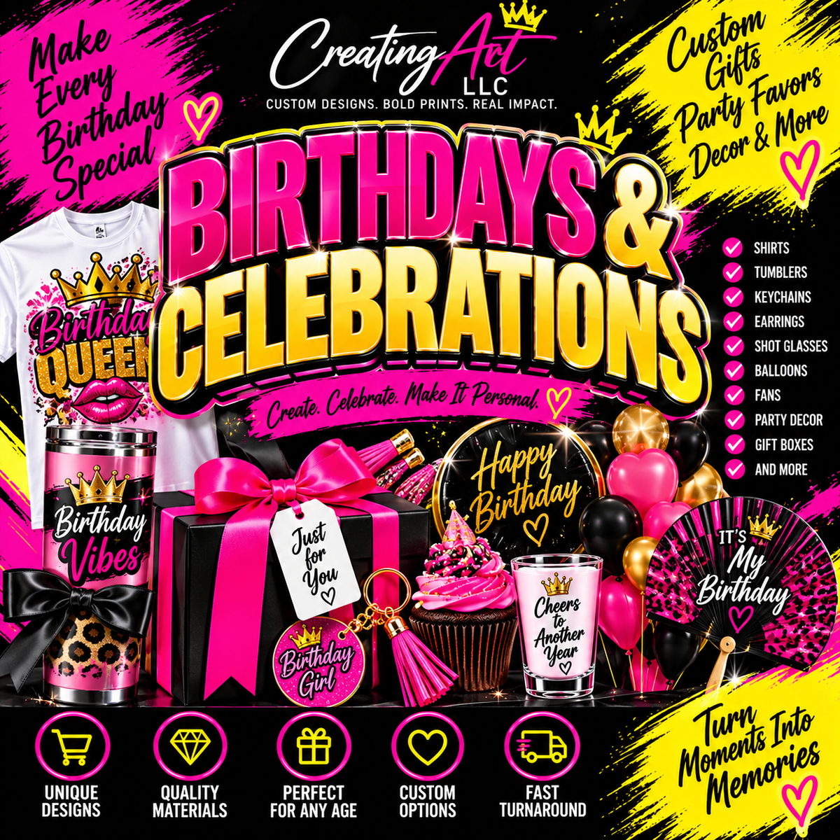 Birthdays and Celebrations