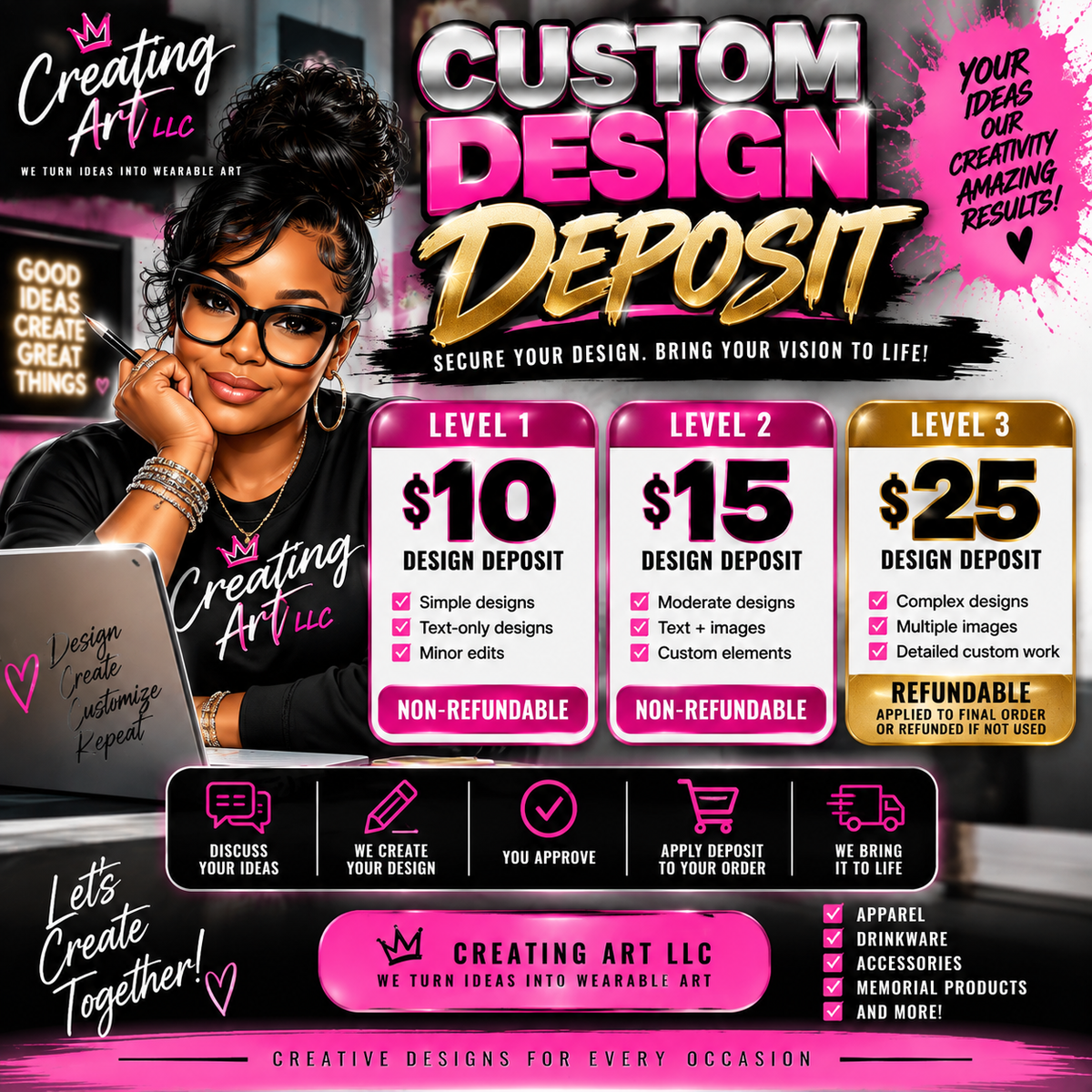 Creating Art LLC custom design deposit levels - $10 and $15 non-refundable, $25 refundable