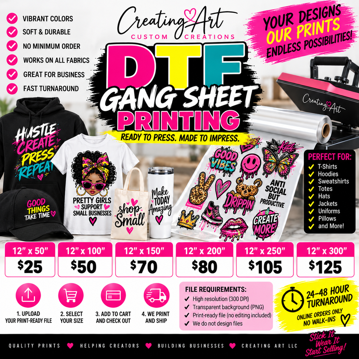 Creating Art DTF gang sheet printing sizes and prices